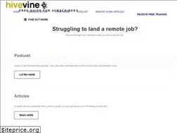 Sites similar to hivevine.com