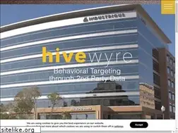 Sites similar to hivewyre.com