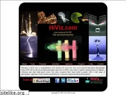 Sites similar to hiviz.com
