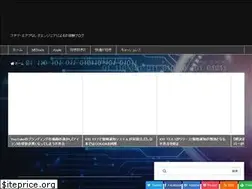 Sites similar to hivoki.com