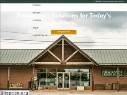 Sites similar to hiwassee.com