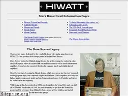 Sites similar to hiwatt.org