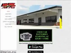 Sites similar to hiway101autoparts.com