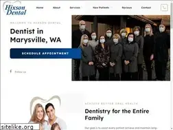 Sites similar to hixsondental.com