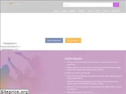 Sites similar to hiyaworks.com