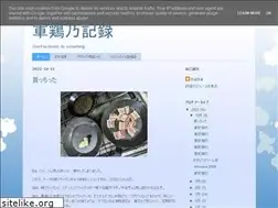 Sites similar to hiyohiyo.blogspot.com