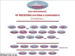 Sites similar to hizantennas.com
