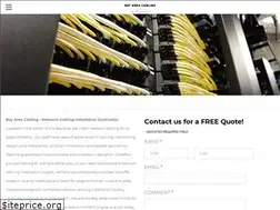 Sites similar to hizer.org