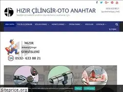 Sites similar to hiziranahtar.com