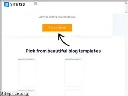 Sites similar to hizliblog.net