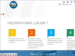 Sites similar to hizliboya.com