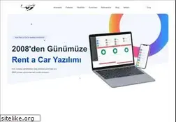 Sites similar to hizlirentacar.com