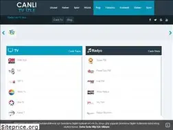 Sites similar to hizlitv.net