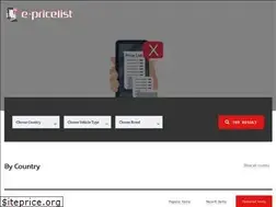 Sites similar to hizmetbul.net