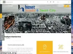 Sites similar to hiznet.com.tr
