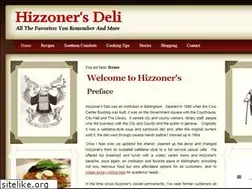 Sites similar to hizzoners.com