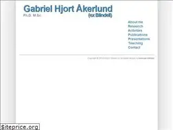 Sites similar to hjort.dev