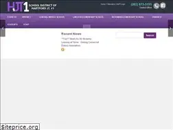 Sites similar to hjt1.org