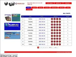 Sites similar to hk23pools.com