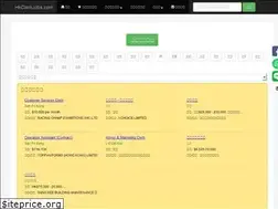 Sites similar to hkclerkjobs.com