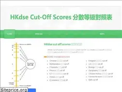 Sites similar to hkdse-cut-off-scores.weebly.com