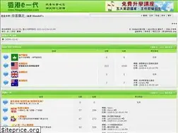 Sites similar to hkegeneration.com