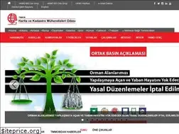 Sites similar to hkmo.org.tr