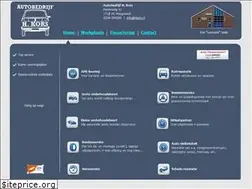 Sites similar to hkors.nl