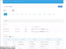 Sites similar to hkrates.com