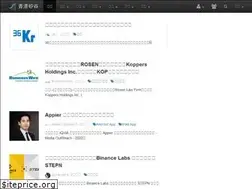 Sites similar to hksilicon.com