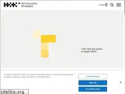 Sites similar to hkstrategies.be