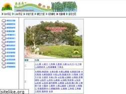 Sites similar to hktree.com