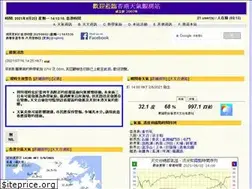 Sites similar to hkww.org
