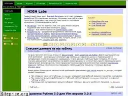 Sites similar to hlabs.org