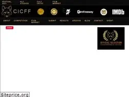 Sites similar to hlc-cicff.com