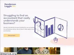 Sites similar to hlca.co.uk