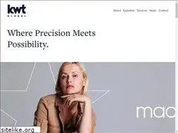 Sites similar to hlgrp.com