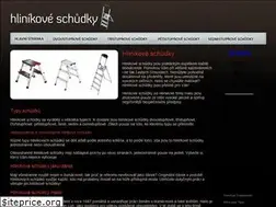 Sites similar to hlinikoveschudky.info