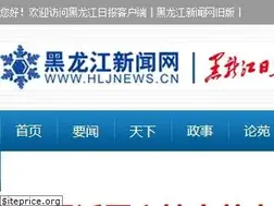 Sites similar to hljdaily.cn