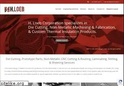 Sites similar to hloeb.com