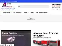 Sites similar to hltlasers.com