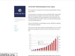 Sites similar to hmaeda.com