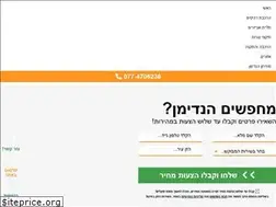 Sites similar to hman.co.il
