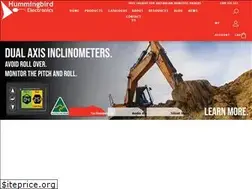 Sites similar to hmbe.com.au