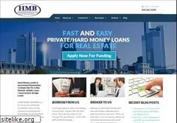 Sites similar to hmbinvestor.com