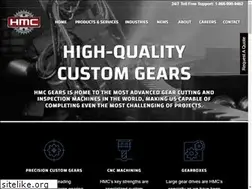 Sites similar to hmcgears.com