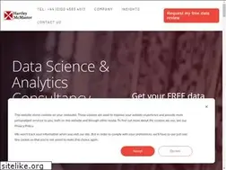 Sites similar to hmcm.co.uk