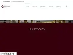 Sites similar to hmcmachinetech.com