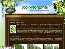 Sites similar to hmel21.ru