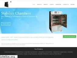 Sites similar to hmgind.com